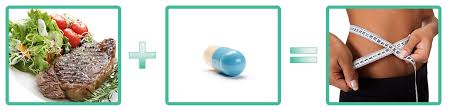 ADIPEX/Phentermine